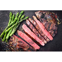 Quick Start Guide: Chicago Steak Company