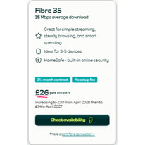 TalkTalk Fibre 35 Troubleshooting