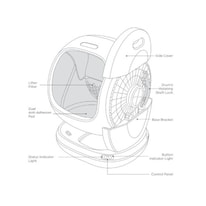 UBPet C20 Guide