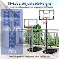 All About Goplus Portable 3.3-10 FT