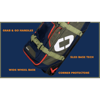 OGIO Rig ST Overview