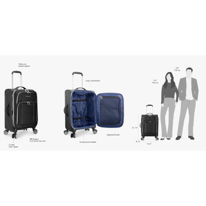 Traveler's Choice Lares Overview