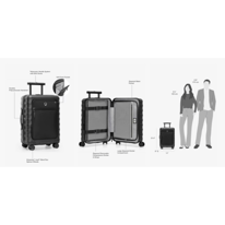 Everything You Need to Know About Traveler's Choice Millennial