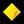 CommSec