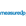 MeasureUp