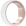 Femometer Ring Gen1