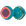 FOREO FAQ 301