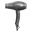 Parlux Ethos