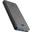 Anker 325