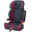 Chicco KidFit