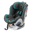 Chicco Nextfit iX 