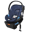 Cybex Aton 2