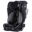 Diono Radian 3QXT SafePlus