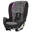 Evenflo Sonus