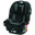 Graco 4Ever