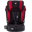 Joie Elevate