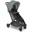 Uppababy Minu V2