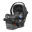 Uppababy Mesa