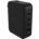 HyperJuice 145W