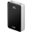 LDNIO PQ22