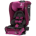 Diono Radian 3RXT SafePlus