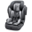 Osann Flux Plus