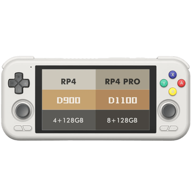 Retroid Pocket 4 Pro