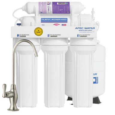 APEC RO-PH90