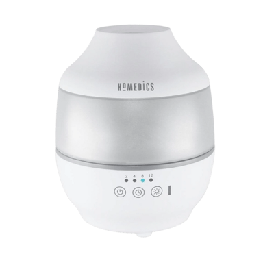 Homedics TotalComfort