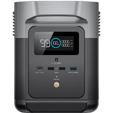 Ecoflow Delta Mini