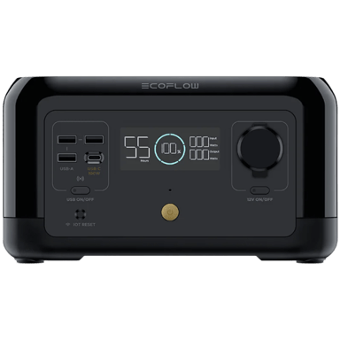 EcoFlow River Mini