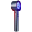 Megelin Red and Blue Light