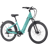 Velotric Discover 1 Plus