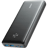 Anker 747