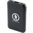 Kodiak Slim 