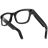 MIRO iVision6