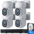 Toguard SC36