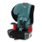Britax Grow With You ClickTight