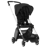Bugaboo Ant
