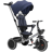 Chicco Evolutive
