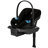 Cybex Aton G2
