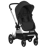 Cybex Eos and Aton G