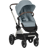 Cybex Eos Lux