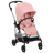 Cybex Melio