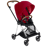 Cybex Mios 2