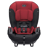 Evenflo Sonus 65