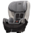Evenflo Stratos