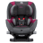 Evenflo Triumph LX