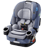 Graco 4Ever DLX 