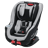 Graco Size4Me 65